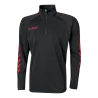 Sweat 1/2 Zip Core