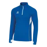 Sweat Fartlek