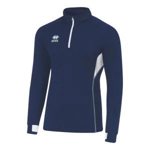 Sweat Fartlek