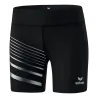 Cuissard Running Femme