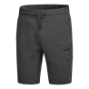 Short Premium Basics