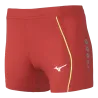 Rouge/Blanc