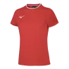 Rouge/Blanc