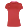 Rouge/Rose fluo