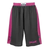 Short Essential Reversible