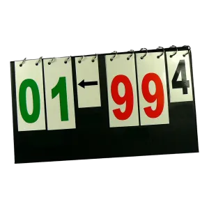 Scoreur multisports