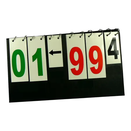 Scoreur multisports
