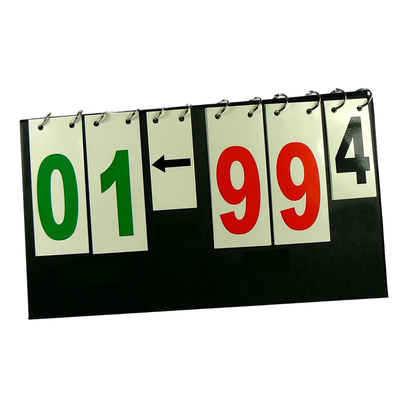 Scoreur multisports