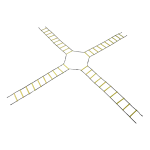 Echelles de vélocité en Croix