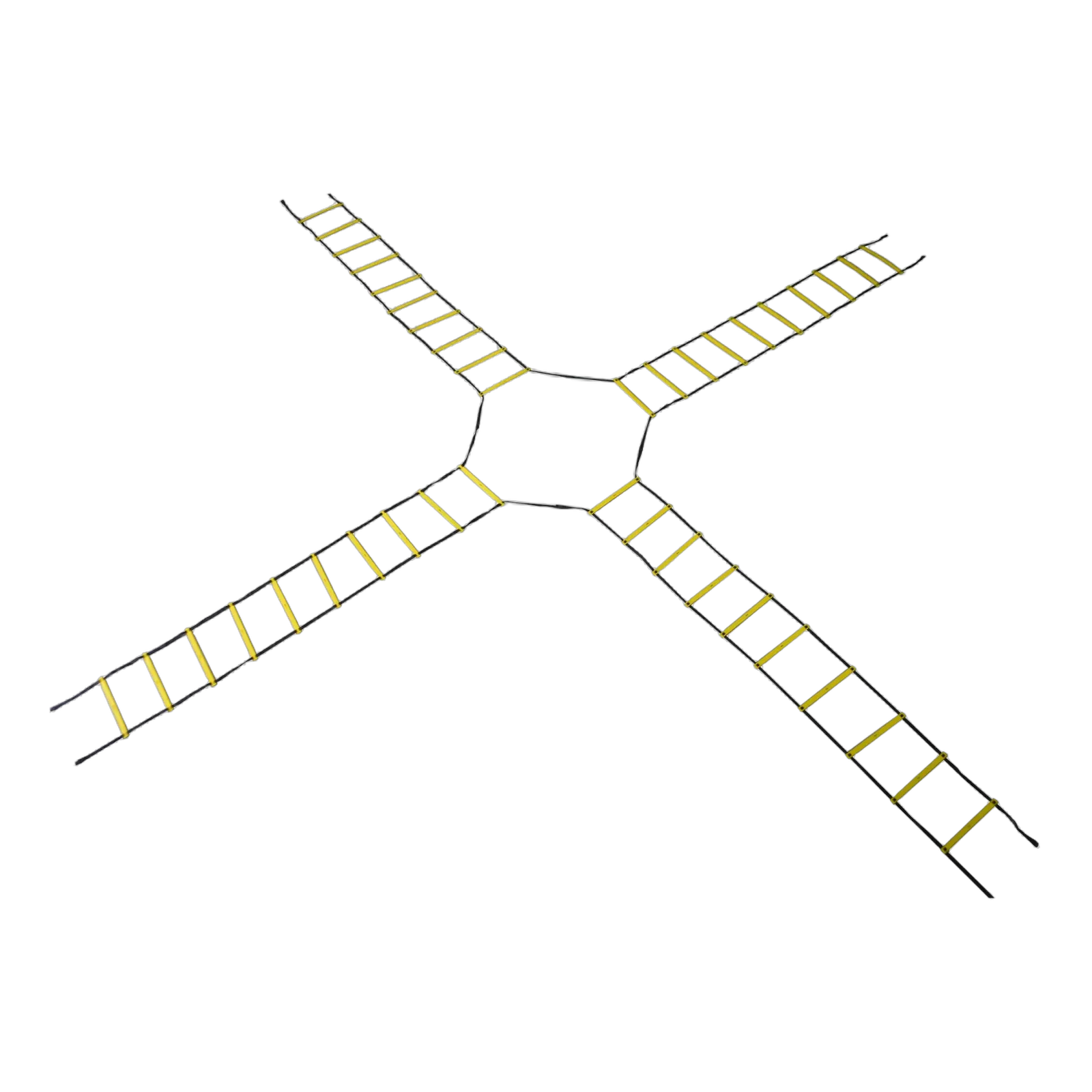 Echelles de vélocité en Croix
