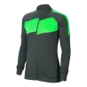 Anthracite/Vert strike