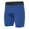Short Performance First HML