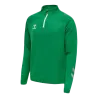 Vert jelly Bean