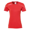 Rouge/Blanc