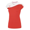 Rouge/Blanc