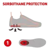 Talonnettes Sorbothane