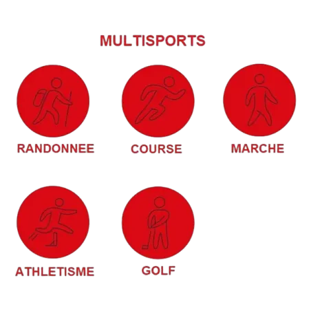 Talonnettes Sorbothane