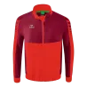 Veste de présentation Six Wings
