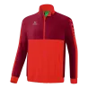 Veste de présentation Six Wings