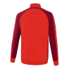 Veste Worker Six Wings