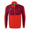 Veste Worker Six Wings