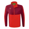 Veste manches amovibles Six Wings