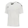 Blanc/Noir