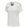 Blanc/Noir