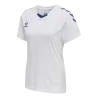 Blanc/Bleu