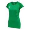 Vert/Blanc