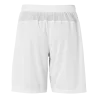 Short Performance