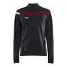 Veste Victoire