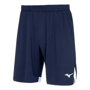 Short Premium