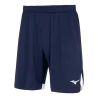 Short Premium