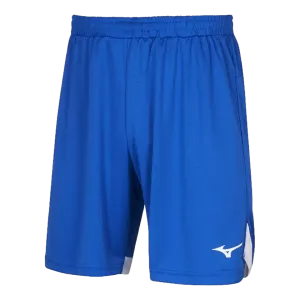 Short Premium