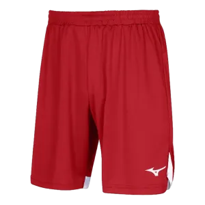 Short Premium