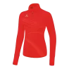T-shirt Longsleeve Racing Femme