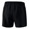 Short Change Femme