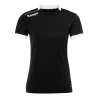 Noir/Blanc