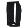 Short Power