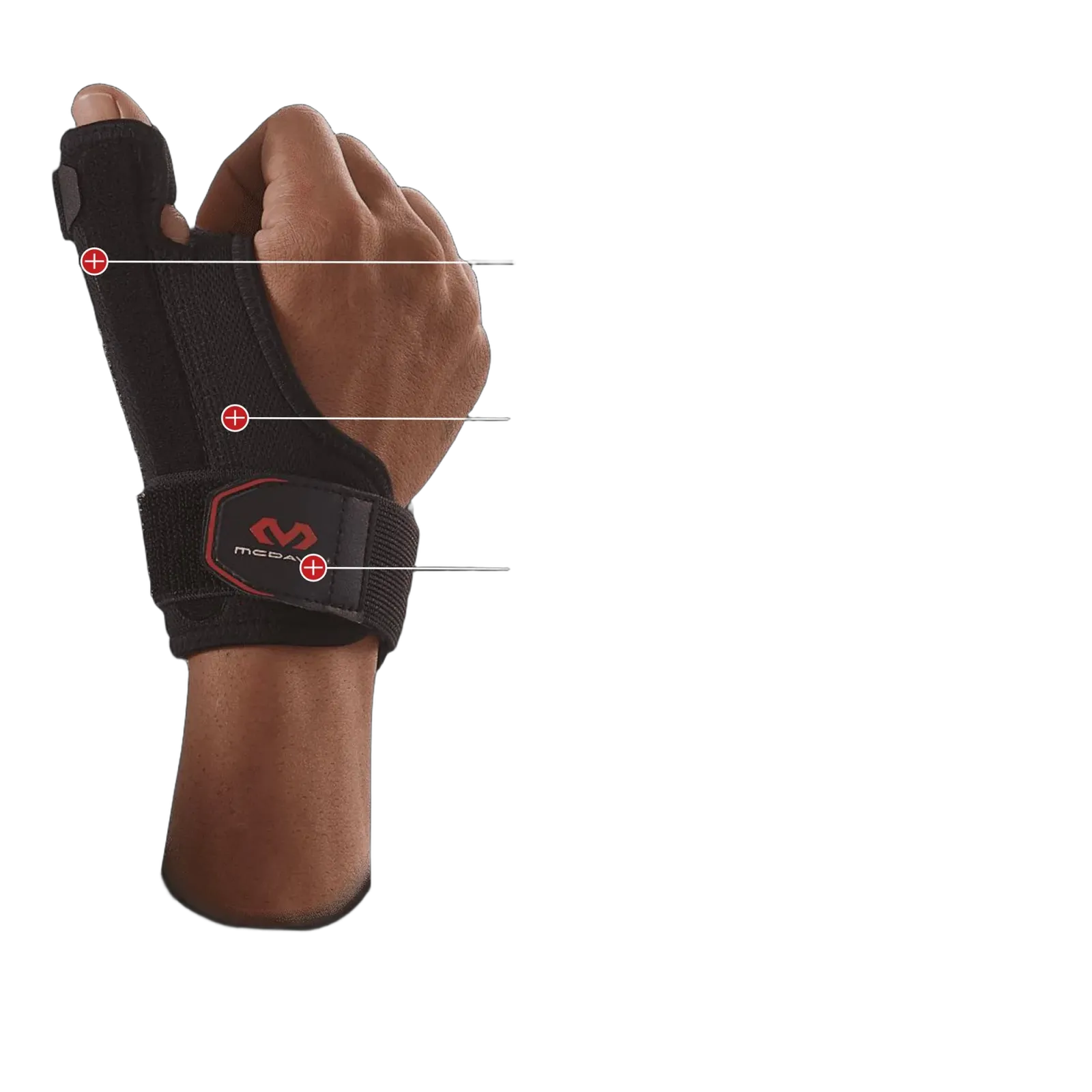Stabilisateur de pouce