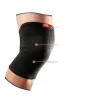 Genouillère Élastique