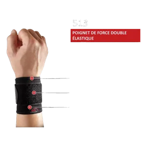 Bracelet double élastique
