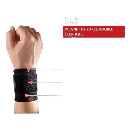 Bracelet double élastique