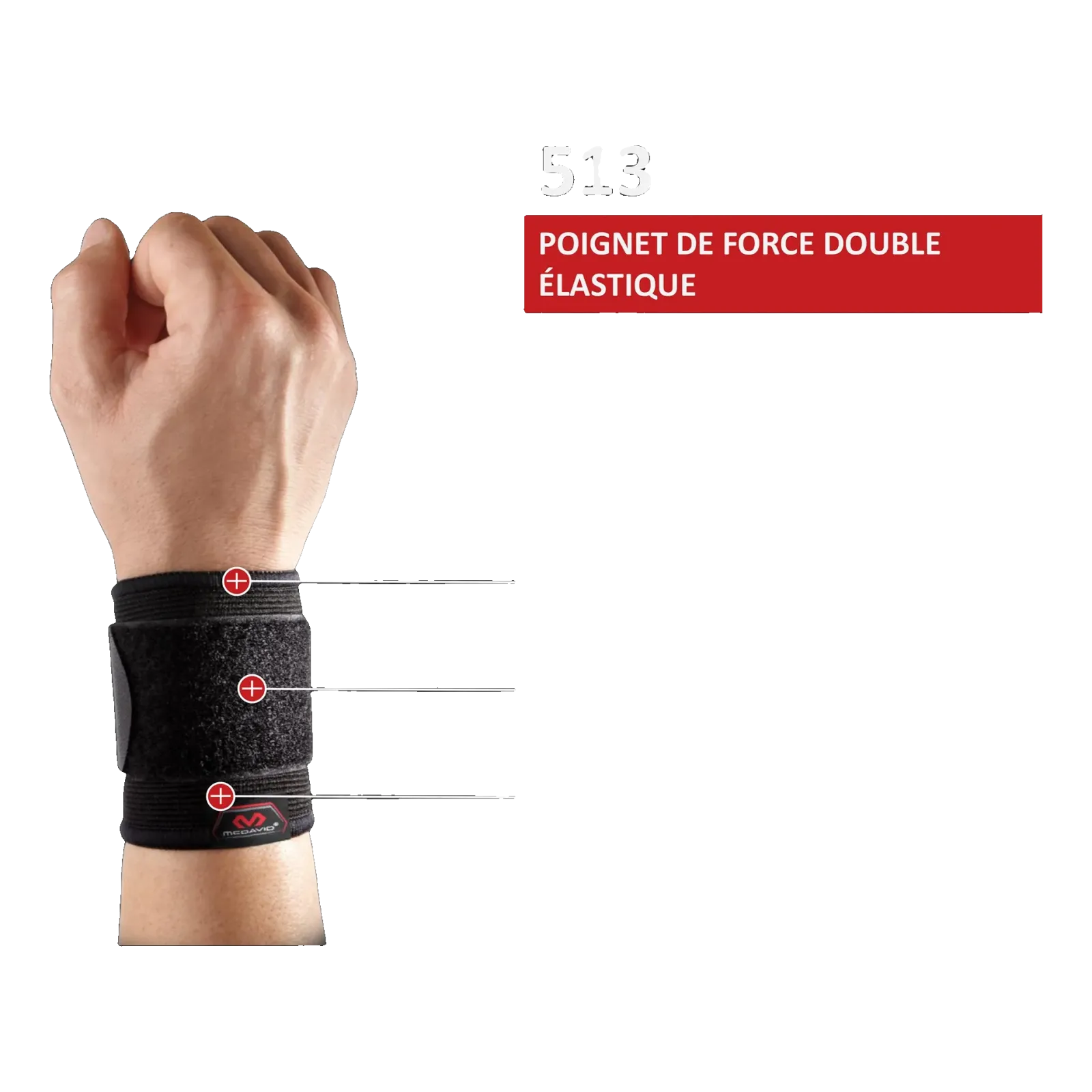 Bracelet double élastique