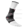 Chevillère 4-Way Elastic avec contreforts gel