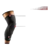 Genouillères Force Hex™ avec compression mollets (par paire)