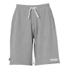 Short Core 26