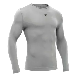 Baselayer Performance ML