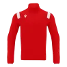 Rouge/Blanc
